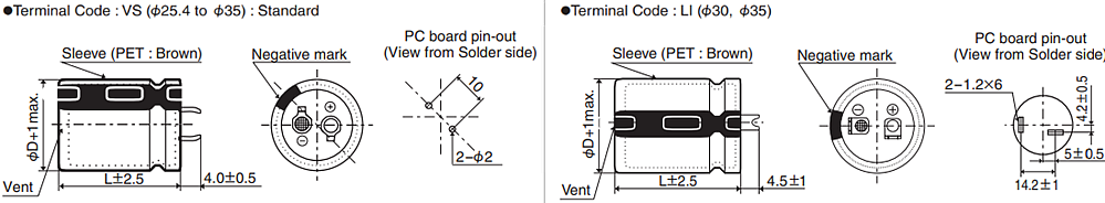 Chemi-Con KVB Aluminum Electrolytic Capacitors